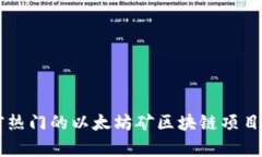 当前热门的以太坊矿区块链项目分析