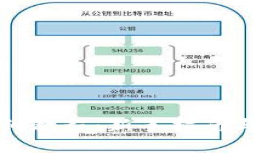 TP钱包详细教程：新手指南与使用技巧