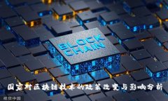 国家对区块链技术的政策改变与影响分析