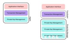 TP风险提示解析及使用指南